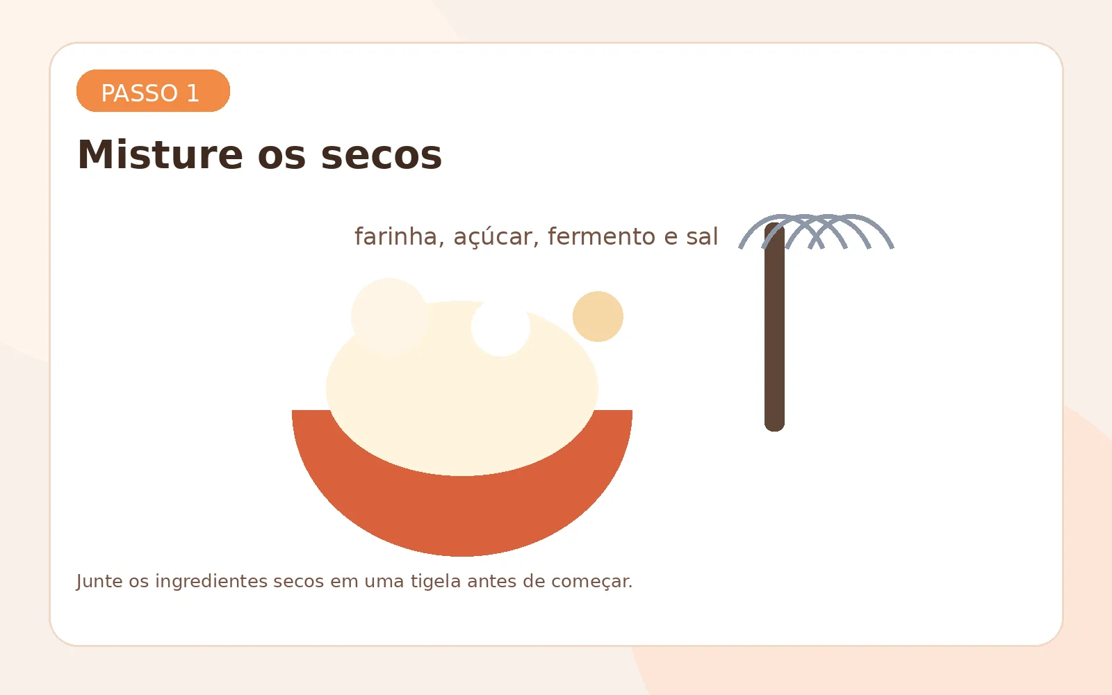 Ingredientes secos misturados para a massa da panqueca.