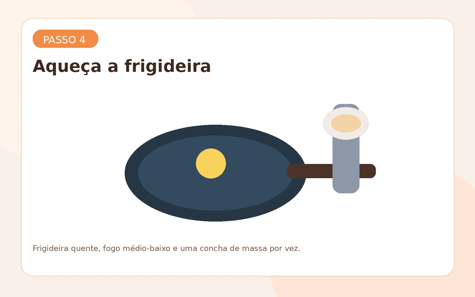 Frigideira aquecida e levemente untada para receber a massa.